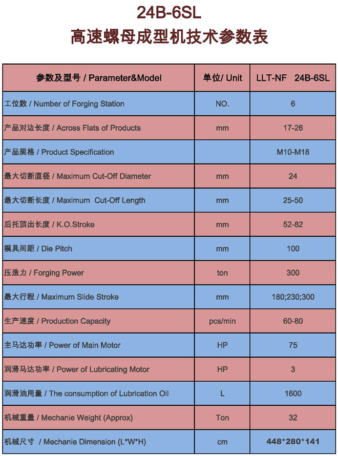 冷鐓機,冷鐓機參數(shù)表 冷鐓機,冷鐓機參數(shù)表
